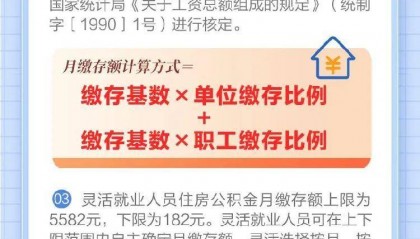 德州住房公积金缴存基数调整，月缴存基数上限为23,259元