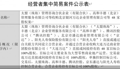 48座万达广场被卖 万达超百亿股权被冻结