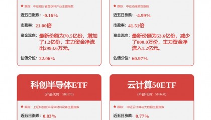紫光股份：2025年上半年实现营业收入474.25亿元