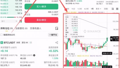 币安币价格(比安币价格今日行情)
