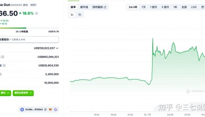 币安币价格(币安币价格今日行情走势图)