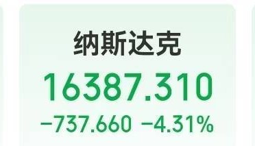 美国重磅数据公布，道指重挫超1000点，英伟达市值蒸发超1万亿元！原油大跌，黄金创新高！特朗普最新发声