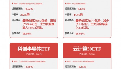 股市必读：紫光股份(000938)股东户数26.95万户，较上期减少2.78%