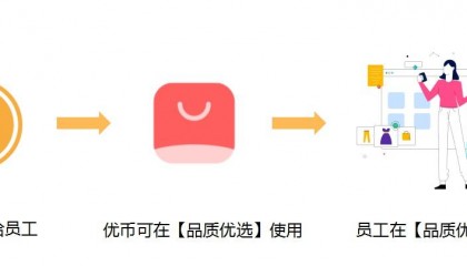 优币(优币价格今日行情)