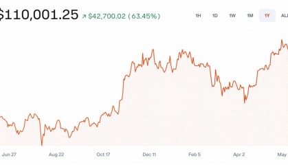 DOT行情(dot行情最新价格行情)