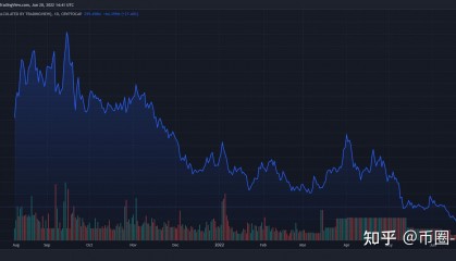 Synthetix(synthetic怎么读)