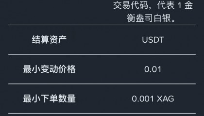 USDT-泰达币行情(泰达币美元usdtusd)