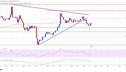 XRP价格(xrp价格行情 今日最新)