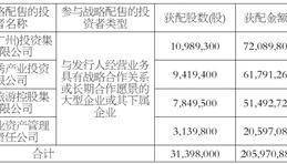 广东省建筑科学研究院集团股份有限公司 首次公开发行股票并在创业板上市发行结果公告