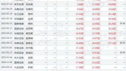 民生证券：给予纳思达买入评级