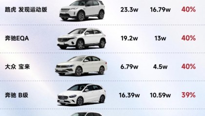 XRP价格(xrp价格今日行情美元)