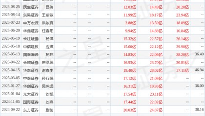 信达证券：给予纳思达买入评级