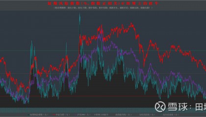 BSV行情(bsv行情还有机会吗)