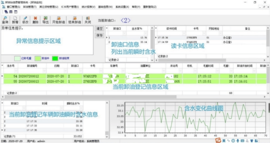 cippe2025北京石油展展品介绍：FKC01-II型卸油台型原油在线含水分析仪