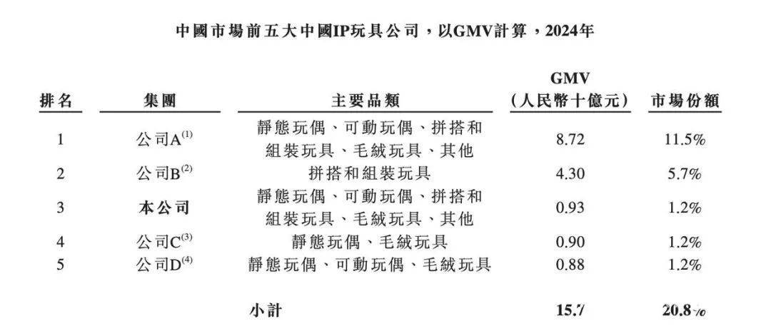 万达电影能讲好新故事吗？