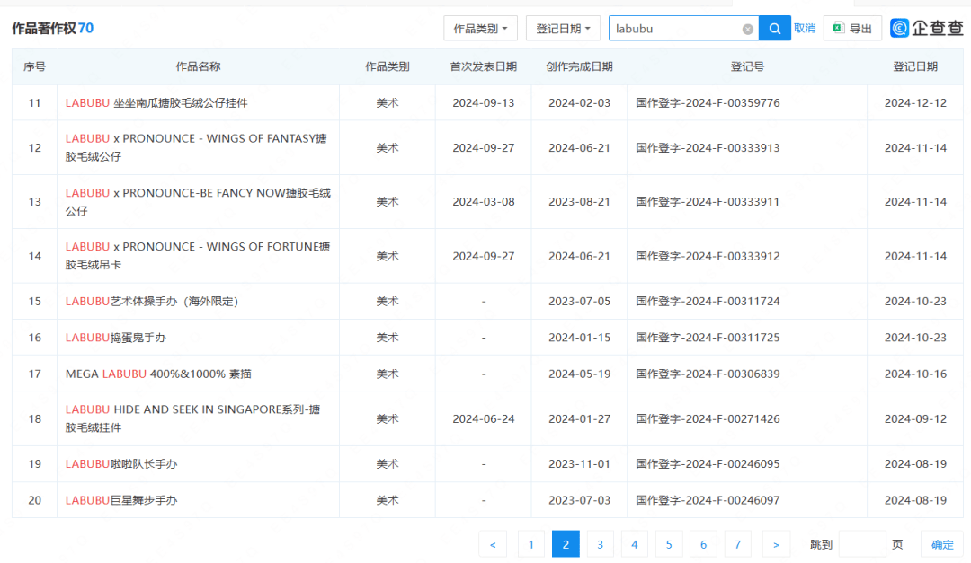 全网围观海关查 “假布布” ，正版LABUBU到底咋买？