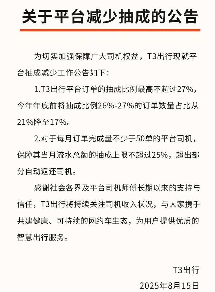 滴滴、曹操出行等网约车平台降低抽成,最低减至22.5%