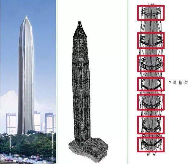 最大风力已达16级!深圳第一高楼能抗住超强台风“桦加沙”吗?