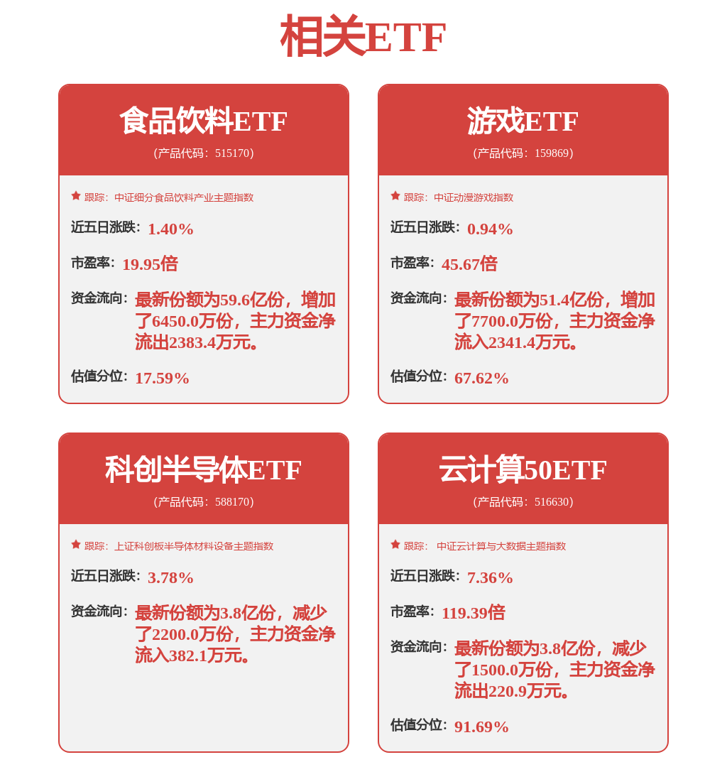 紫光股份：推进全栈液冷技术应用
