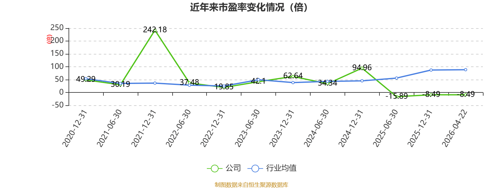 鼎信通讯：2025年亏损6.37亿元