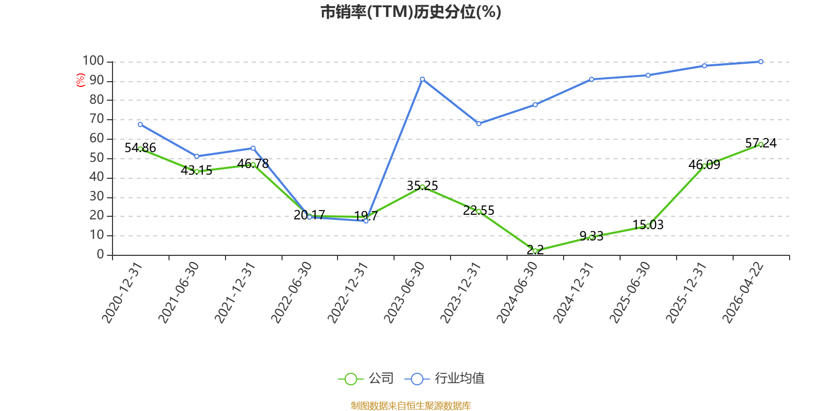鼎信通讯：2025年亏损6.37亿元