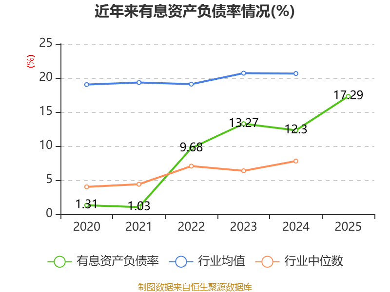 鼎信通讯：2025年亏损6.37亿元