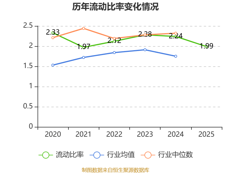 鼎信通讯：2025年亏损6.37亿元