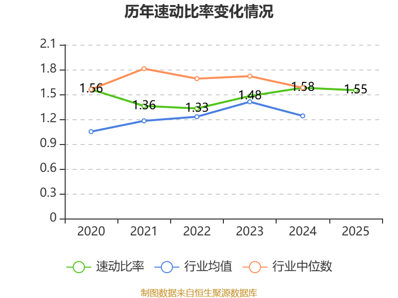 鼎信通讯：2025年亏损6.37亿元