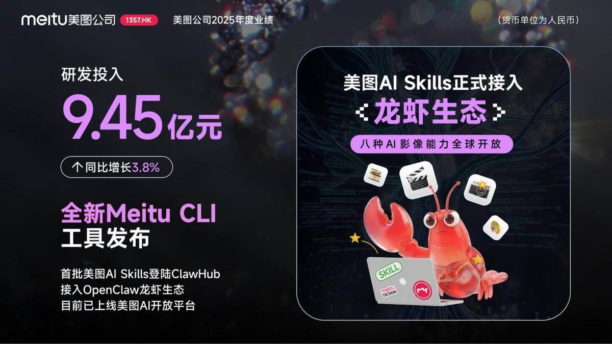 美图公司2025年度业绩：AI变革驱动增长