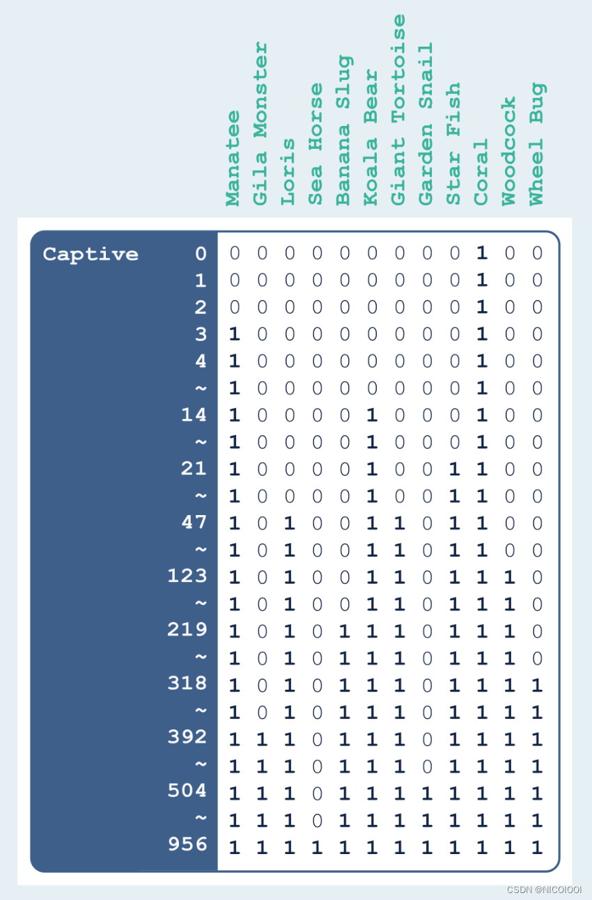 BitNasdaq(BITNASDAQ是什么交易所) BitNasdaq(BITNASDAQ是什么交易所)