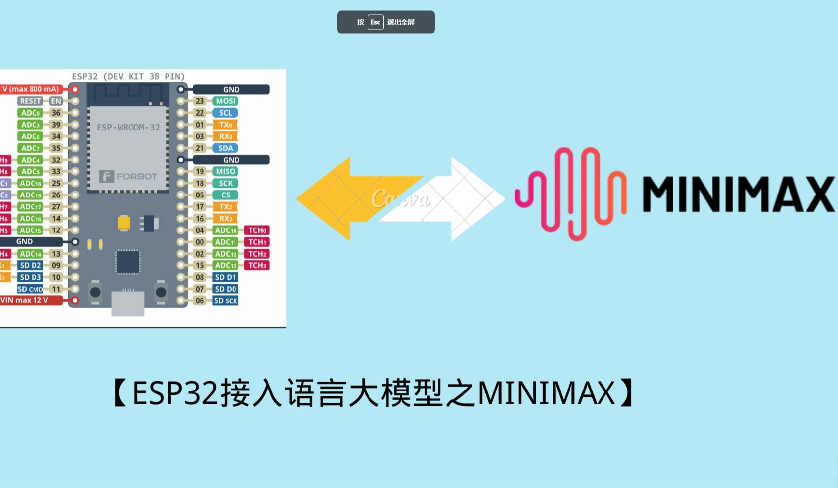 WinMax(Winmax2 功耗调节)