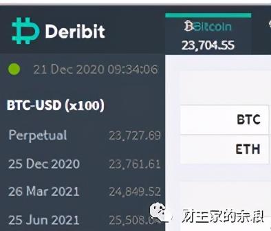 Deribit(DeriBit安全吗) Deribit(DeriBit安全吗)