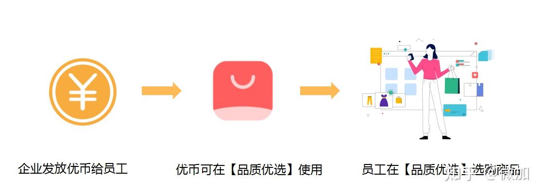 优币(优币价格今日行情) 优币(优币价格今日行情)