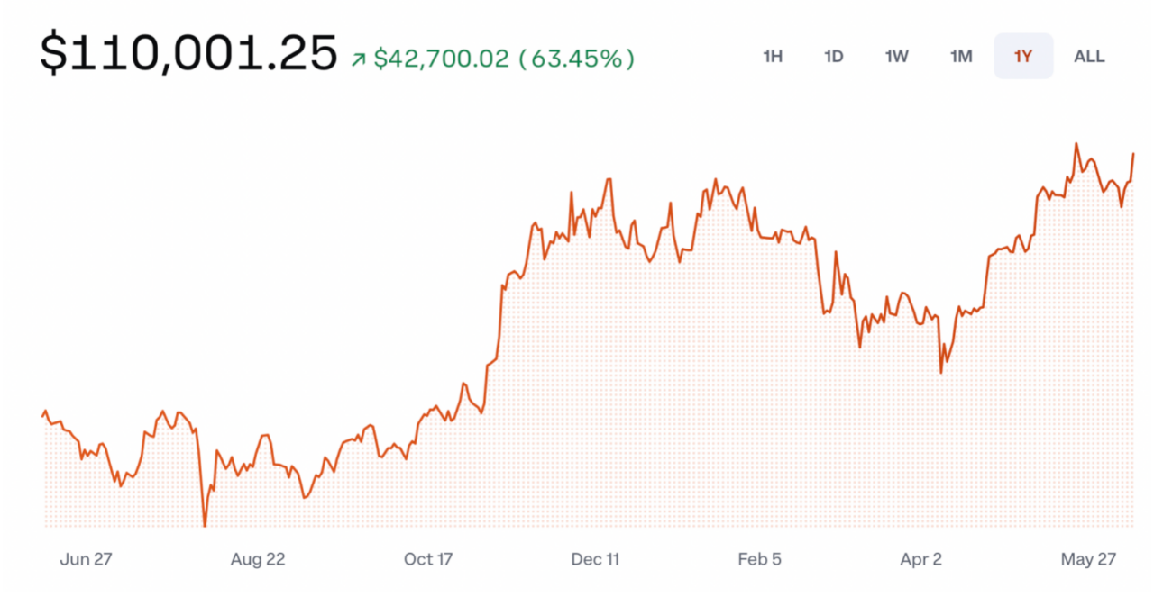 DOT行情(dot行情最新价格行情)