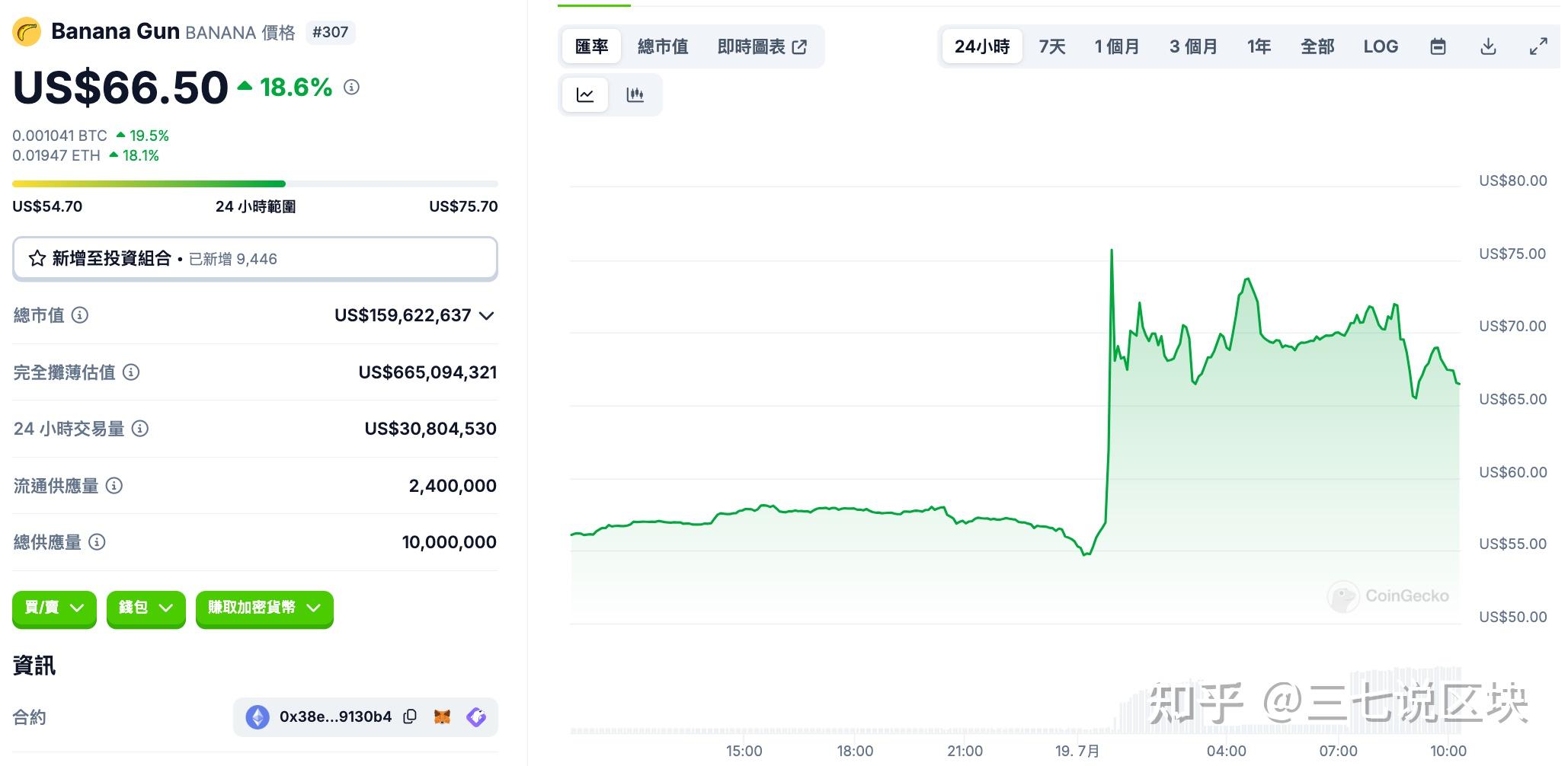 币安币价格(币安币价格今日行情走势图)