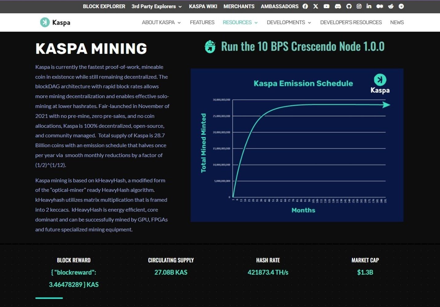 区块链挖矿行情(区块链挖矿新项目)