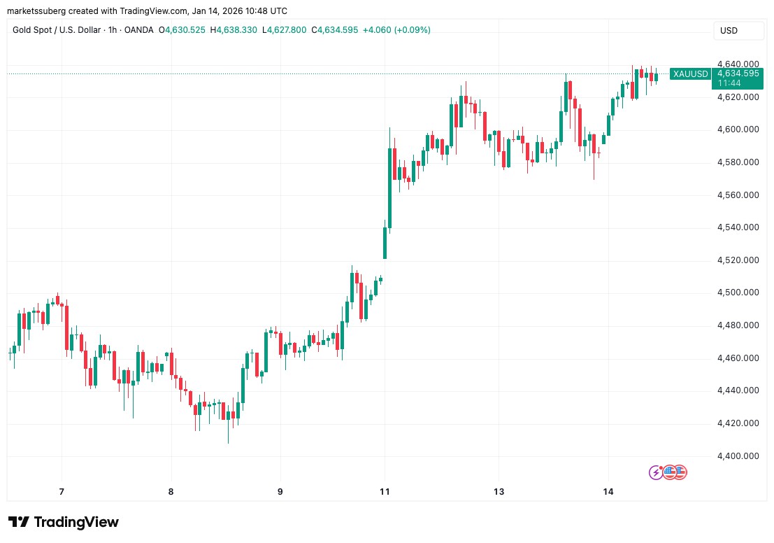 比特币价格(比特币价格人民币)