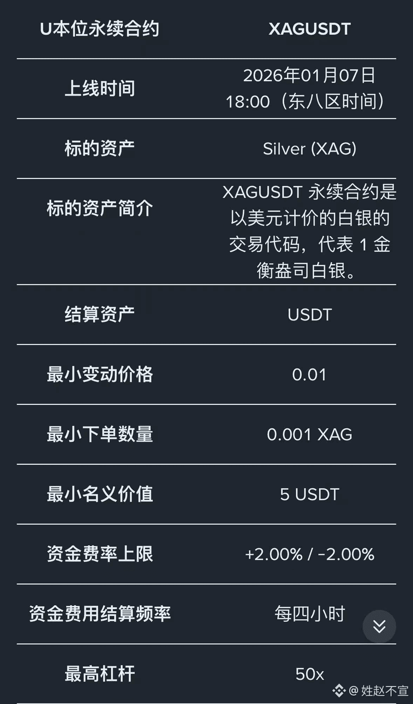 USDT-泰达币行情(泰达币美元usdtusd)