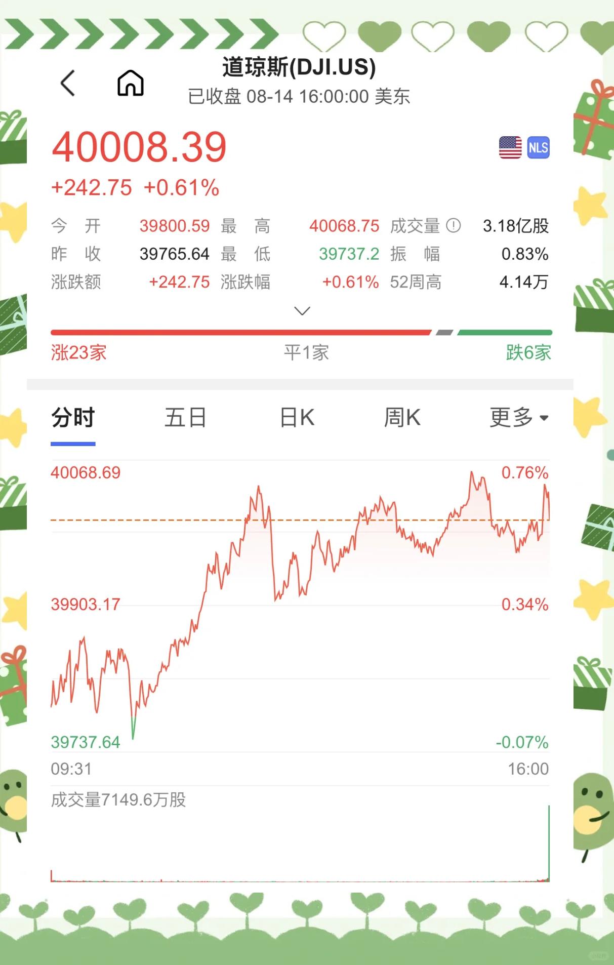USDT-泰达币行情(泰达币美元usdtusd)
