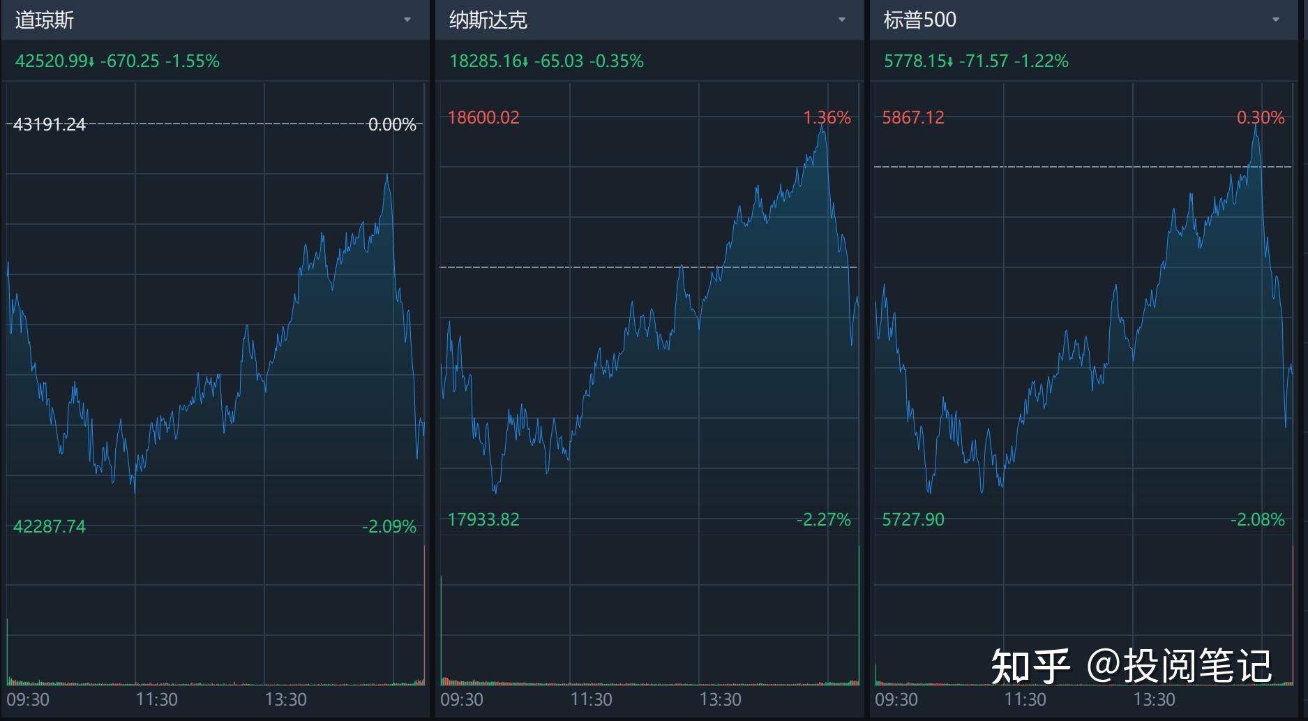 ADA行情(ada行情最新价格行情)