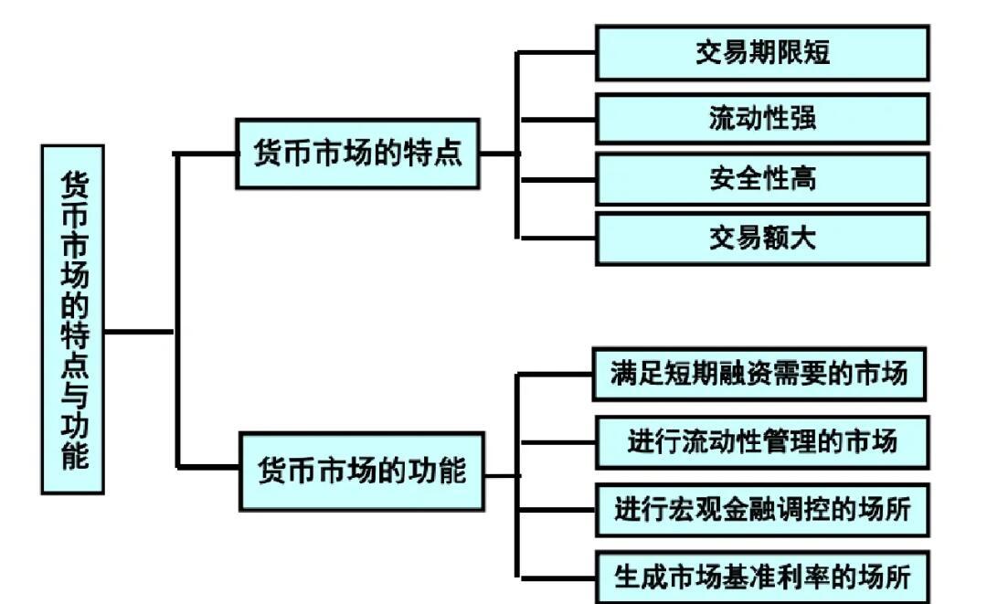 虚拟货币买卖技巧(虚拟币买卖怎么操作)