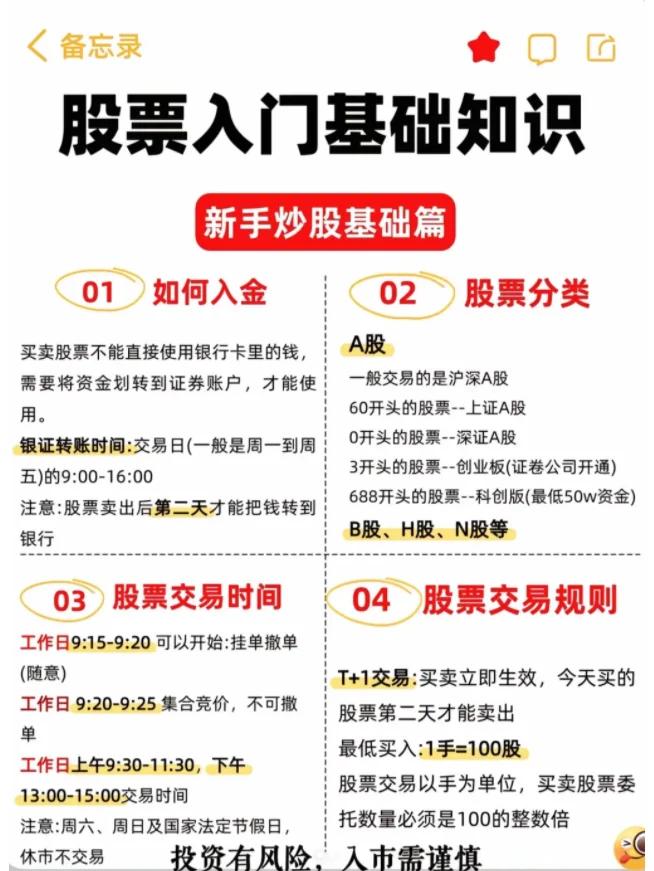 虚拟货币买卖技巧(虚拟币买卖怎么操作)