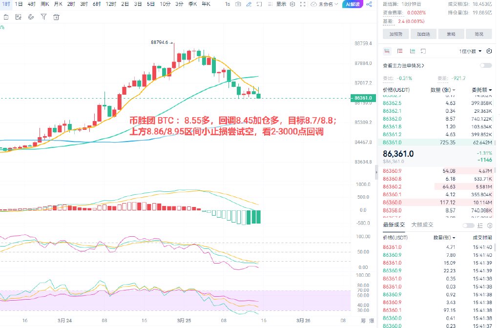 ETH行情(ETH行情美元实时价格走势)