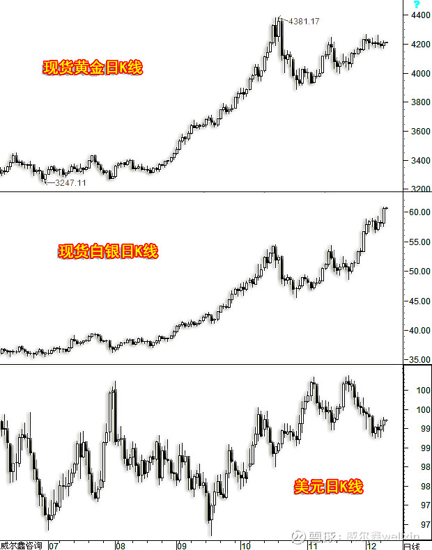 ADA-艾达币行情(艾达币ADA2020)