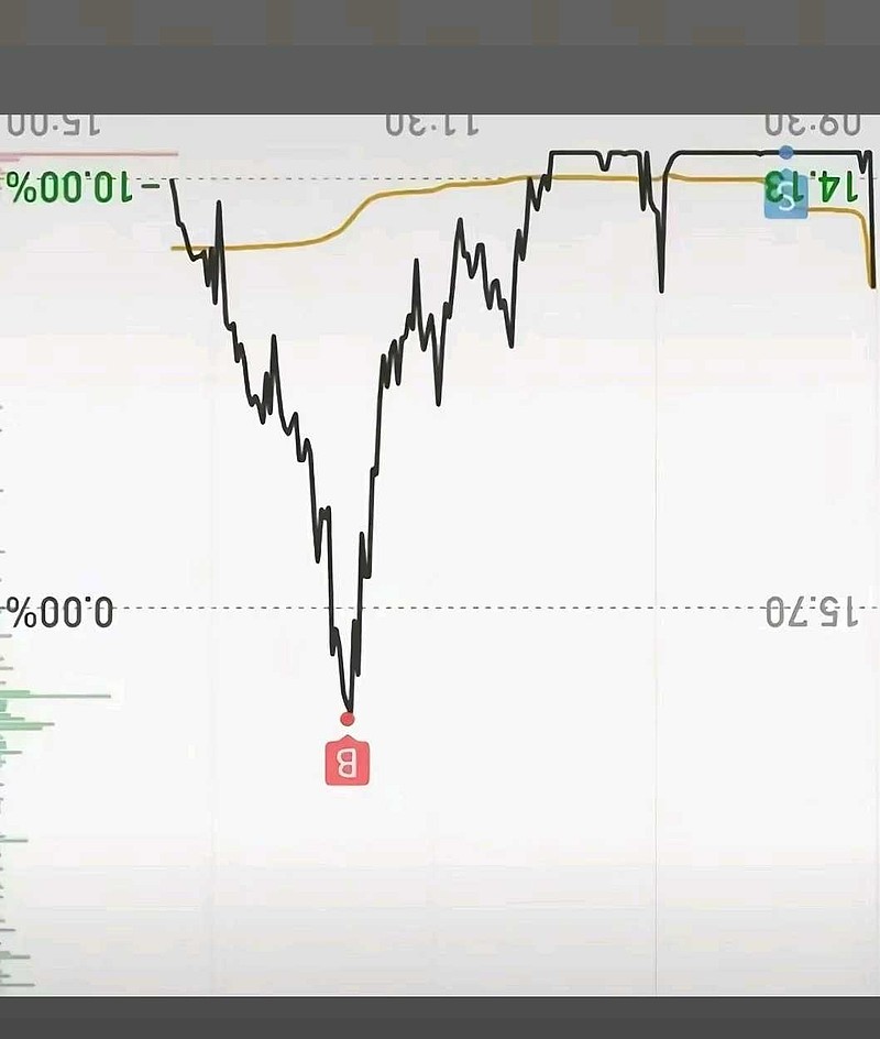 LTC行情(ltc行情最新价格)